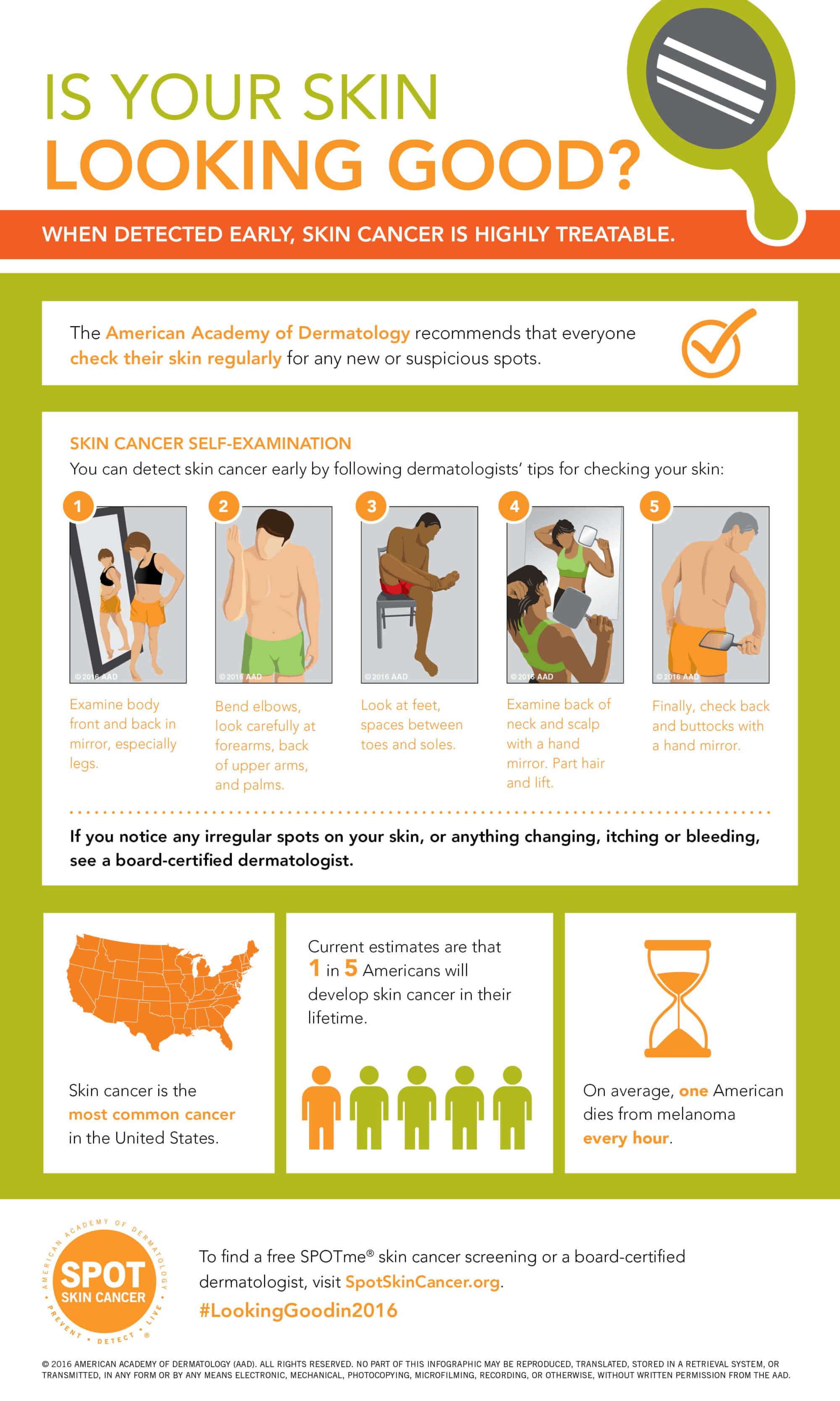 Learn how to Spot Skin Cancer - it's the most common cancer in the United States but it's preventable and highly treatable when spotted early 